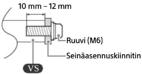 10 mm - 12 mm Ruuvi (M6) Seinäasennuskiinnitin VS