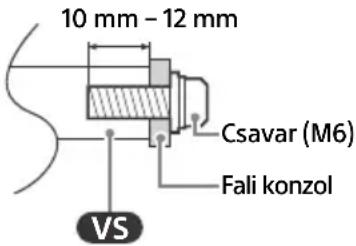 10 mm - 12 mm Csavar (M6) Fali konzol VS