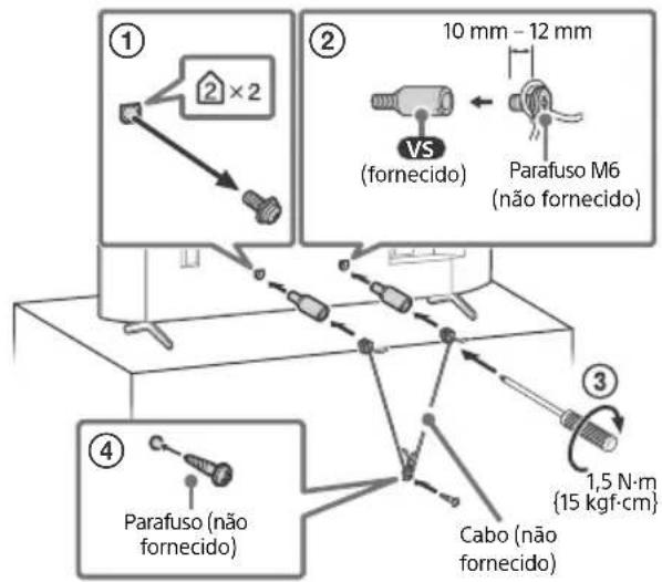 ① 2 × 2 ② 10 mm - 12 mm VS (fornecido) Parafuso M6 (não fornecido) ③ 1,5 N·m {15 kgf·cm} ④ Parafuso (não fornecido) Cabo (não fornecido)