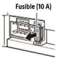 SONY XAVAX5600 - Remplacement du fusible - 1