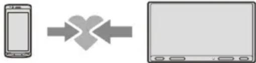 SONY XAVAX5600 - Emparejarse con un dispositivo BLUETOOTH - 1