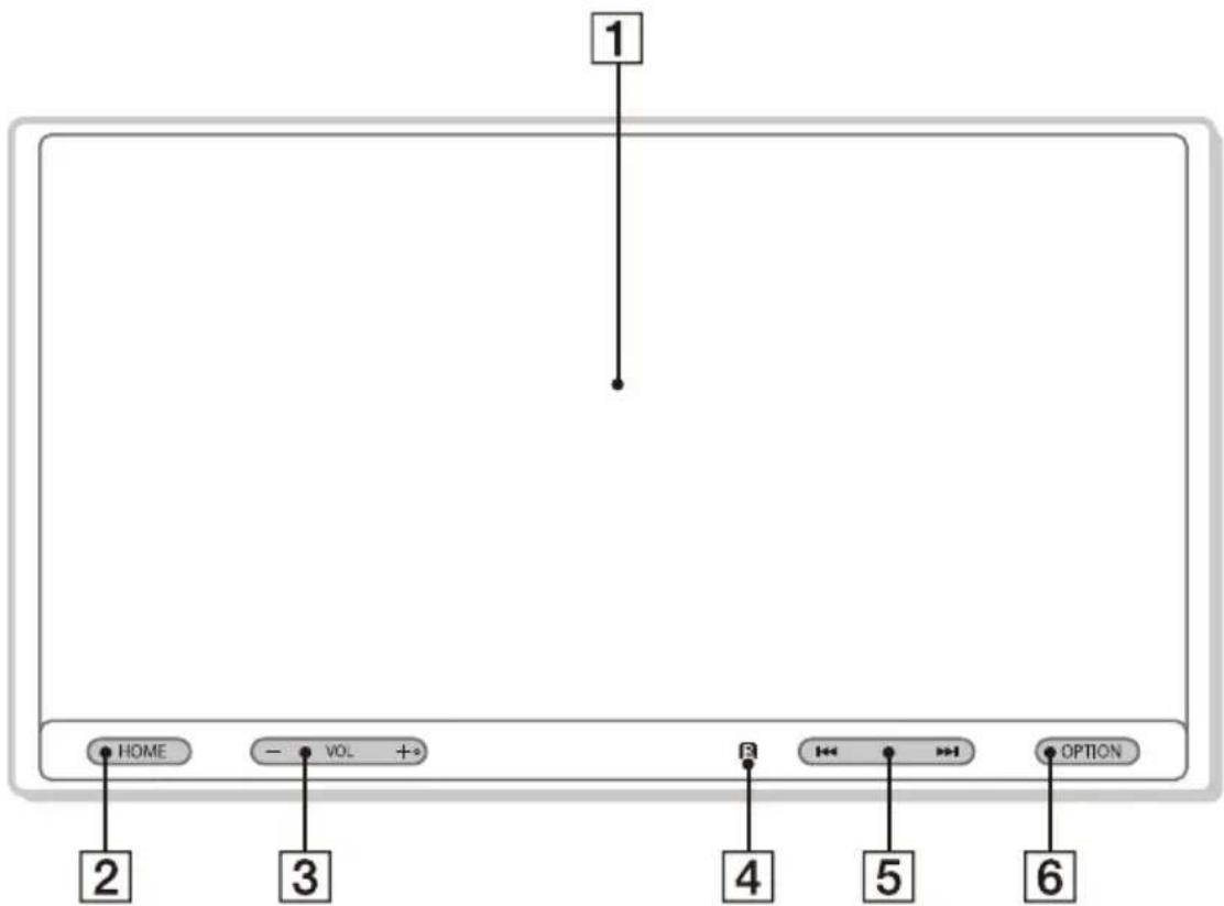 SONY XAVAX5600 - Main unit - 1