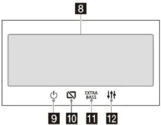 SONY XAVAX5600 - Screen displays - 3