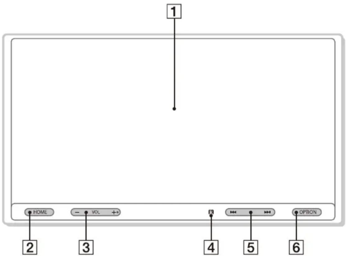 SONY XAVAX5600 - Unidad principal - 1