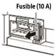 SONY XAVAX5600 - Reemplazo del fusible - 1