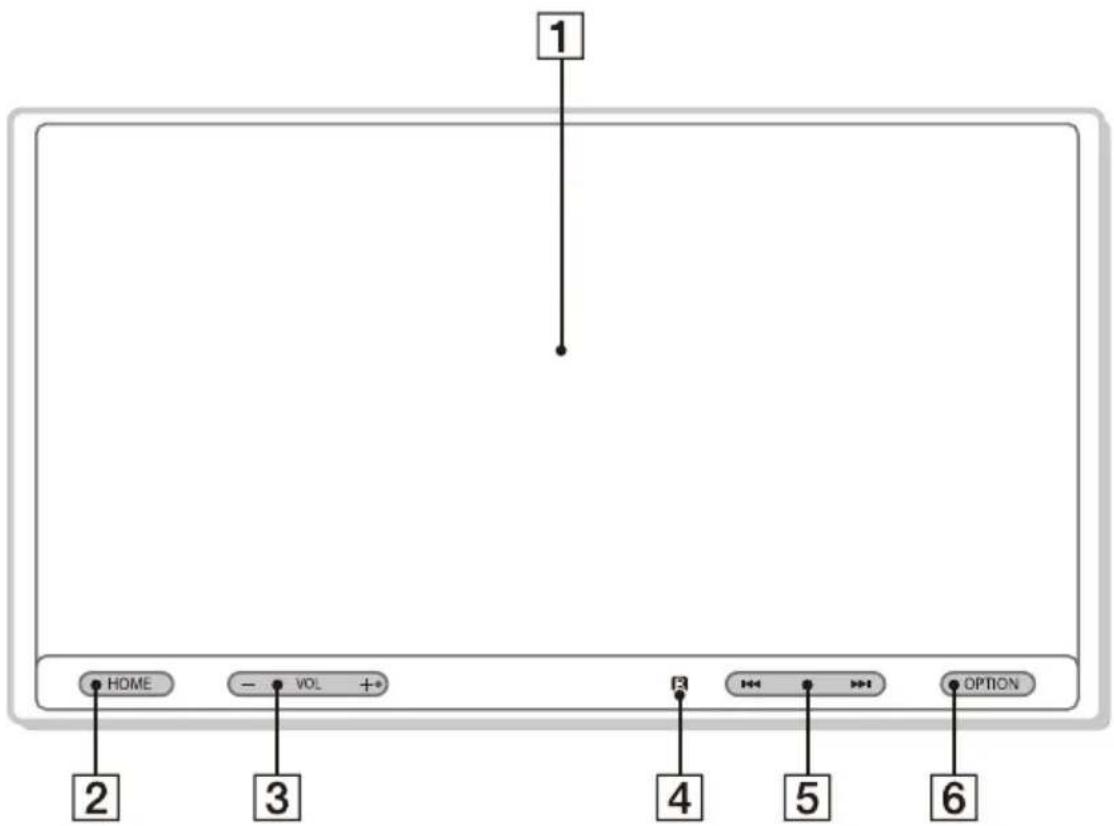 SONY XAVAX5600 - Appareil principal - 1