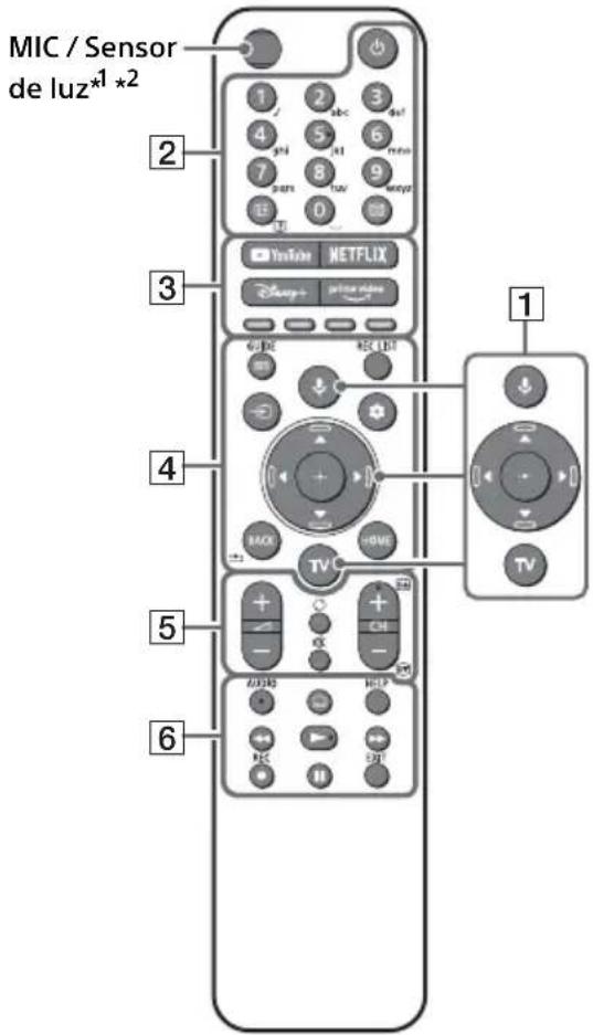SONY Bravia XR65X95J - Mando a distancia y televisor - 1