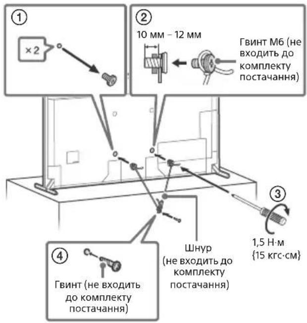 SONY Bravia XR65X95J - Встановлення - 3