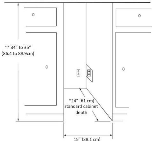 Marvel 30iMAT - CAUTION - 2