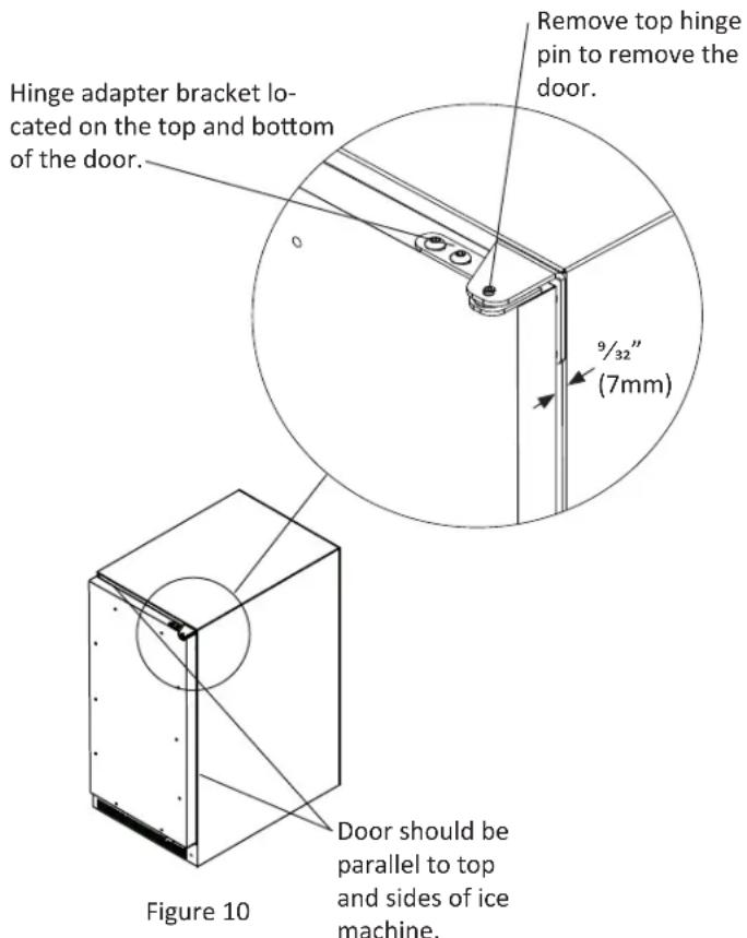 Marvel 30iMAT - Step 1: Verify door alignment - 1