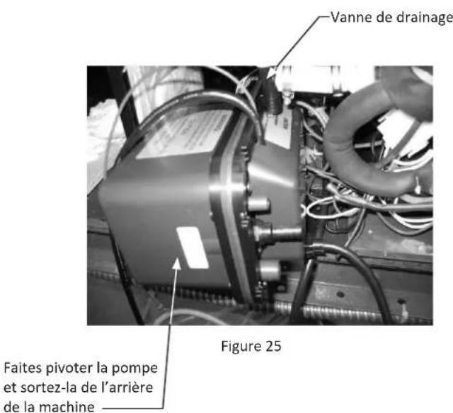 Marvel 30iMAT - Instructions pour déposer la pompe de drainage : - 1