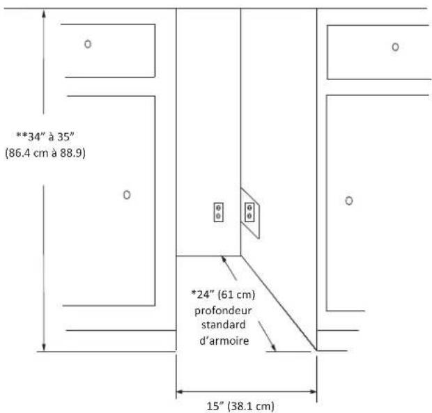 Marvel 30iMAT - Remarque - 1