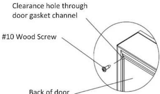 Clearance hole through door gasket channel #10 Wood Screw Back of door