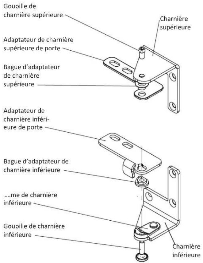 Goupille de charnière supérieure Adaptateur de charnière supérieure de porte Bague d'adaptateur de charnière supérieure Adaptateur de charnière inférie- eure de porte Bague d'adaptateur de charnière inférieure me de charnière inférieure Goupille de charnière inférieure Charnière supérieure Charnière inférieure