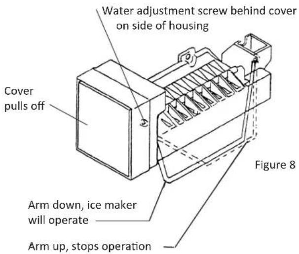 Water adjustment screw behind cover on side of housing Cover pulls off Arm down, ice maker will operate Arm up, stops operation Figure 8