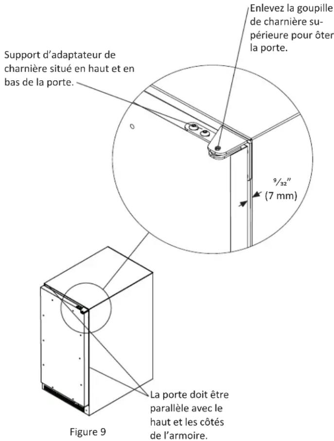 Support d'adaptateur de charnière situé en haut et en bas de la porte. Enlevez la goupille de charnière supérieure pour ôter la porte. 9/32" (7 mm) La porte doit être parallèle avec le haut et les côtés de l'armoire. Figure 9