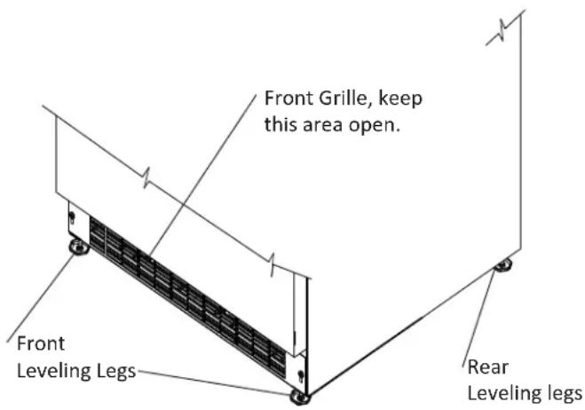 Front Grille, keep this area open. Front Leveling Legs Rear Leveling legs