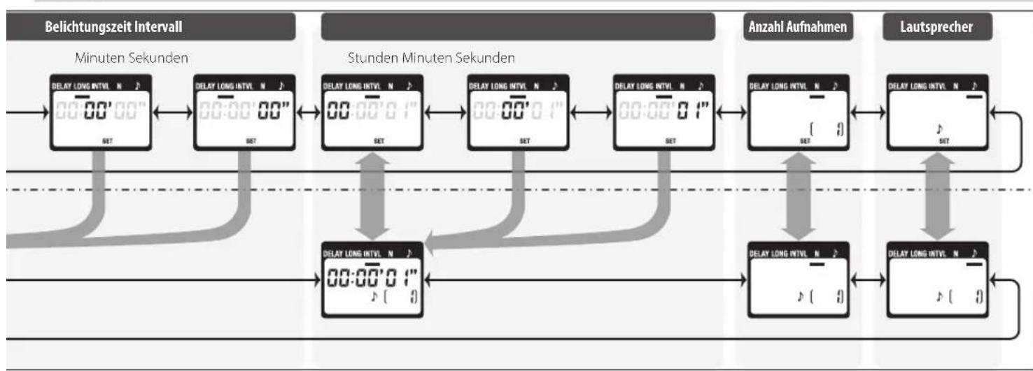 NIKON WPAA1 - Aufnahmen mit Timer (4/7) - 1
