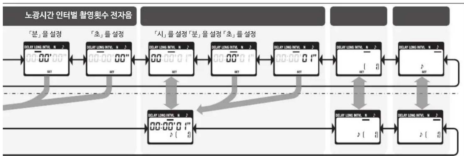 NIKON WPAA1 - 【求数列及其性质】(P.15) - 2
