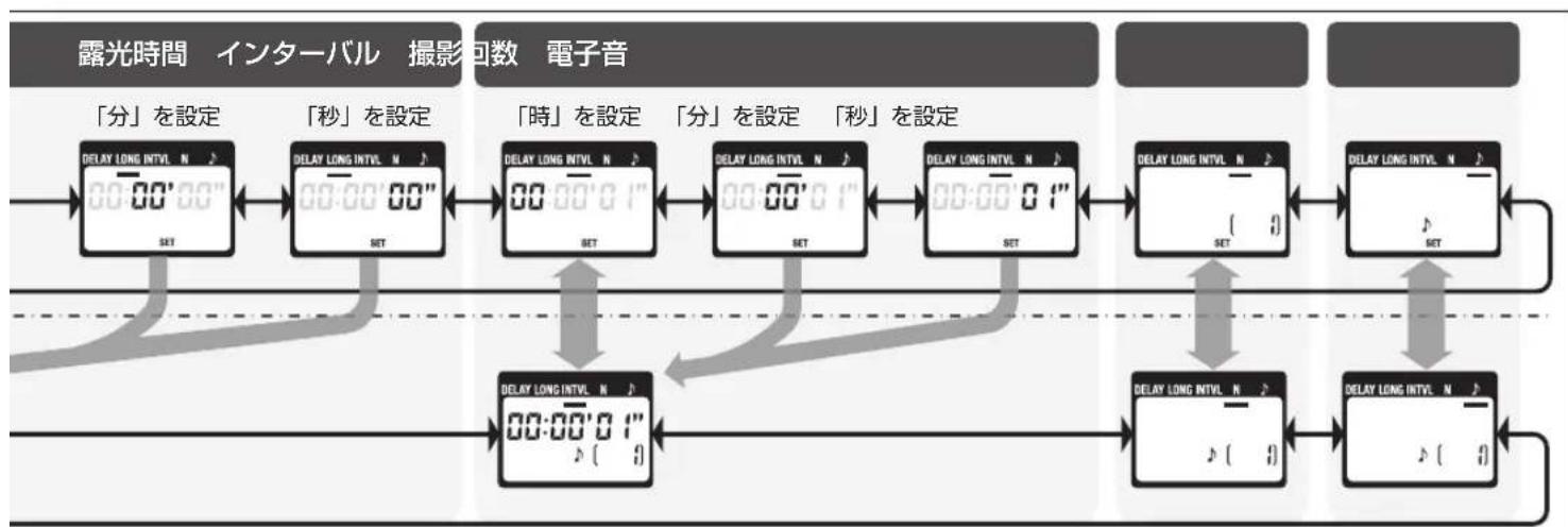 NIKON WPAA1 - ☆IM一使て摄影的（4/7） - 1