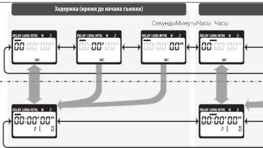 NIKON WPAA1 - YCTAHOBKa Taimepa - 2