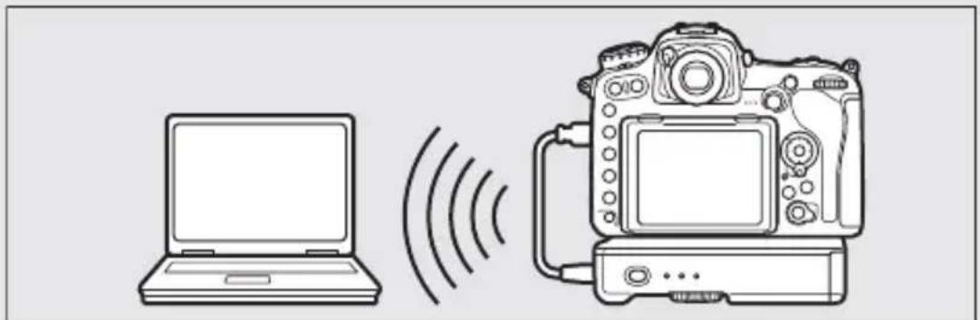 NIKON WT7 - Que peut faire le WT-7 ? - 2