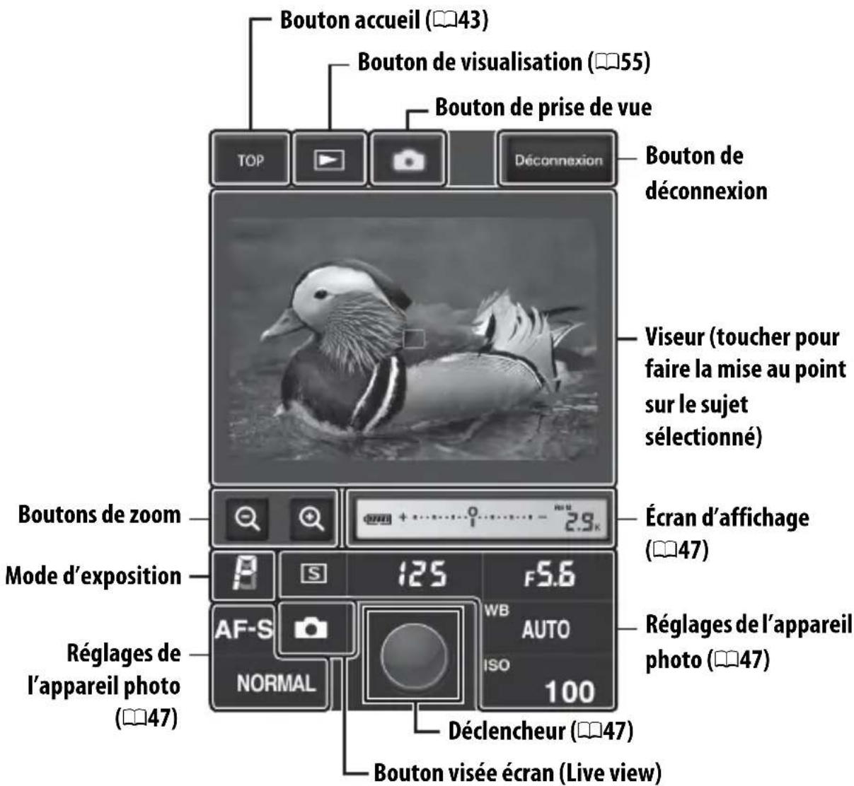 NIKON WT7 - Fenêtre Prise de vue - 1