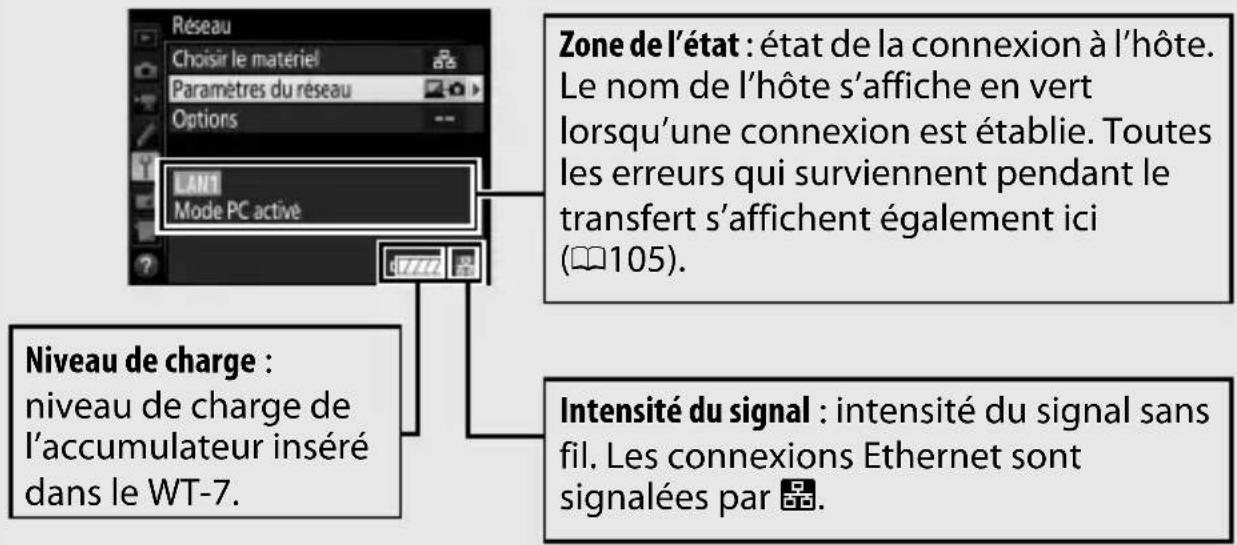 NIKON WT7 - Affichage de l'état - 1