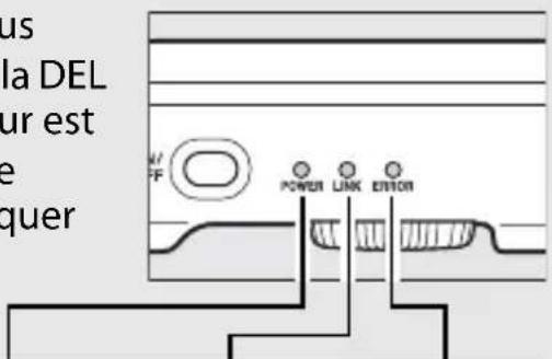 NIKON WT7 - DELs d'état - 1
