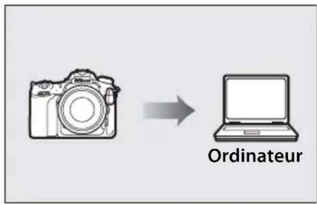 NIKON WT7 - Transférer des photos et des vidéos existantes - 1