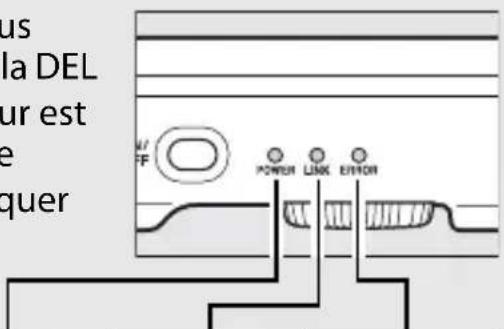 NIKON WT7 - DELs d'état - 1