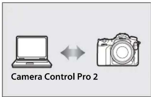 NIKON WT7 - Prendre des photos ou les visionner à distance - 1
