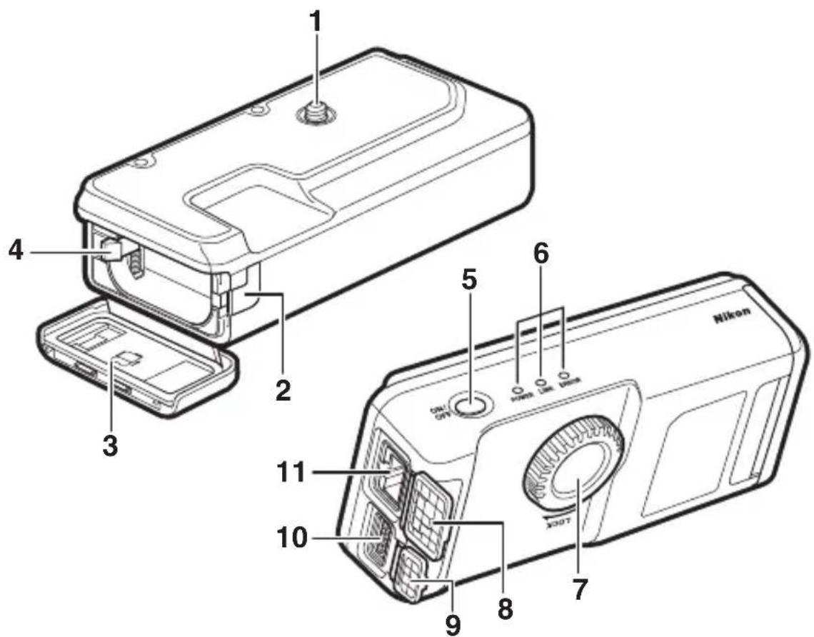 NIKON WT7 - Pièces du WT-7 - 1