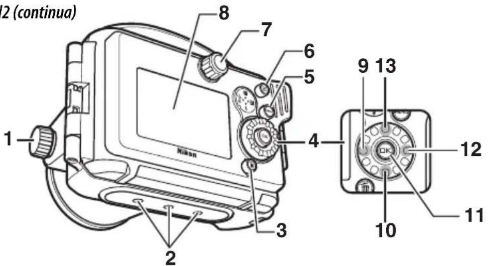 NIKON WPN2 - La slitta accessori - 1