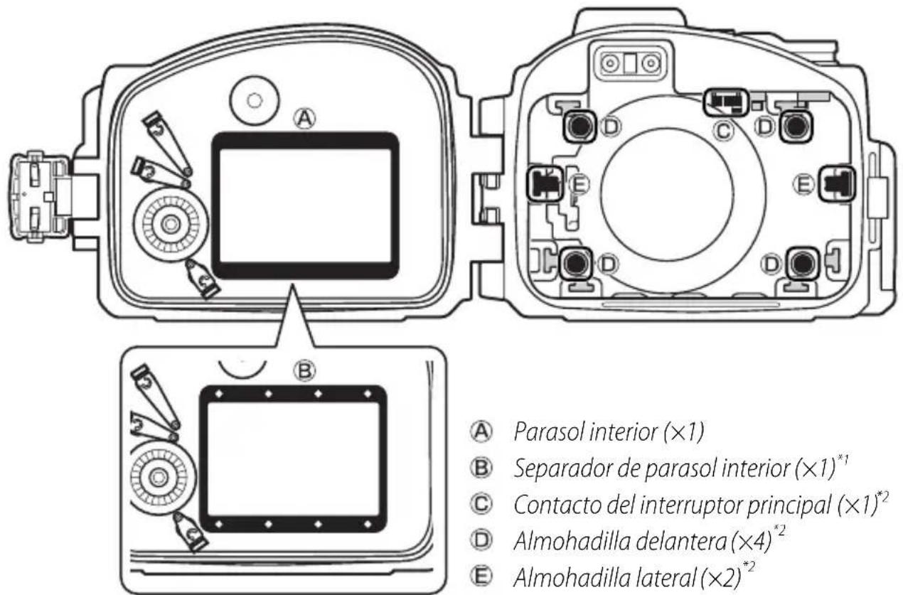 NIKON WPN2 - Es - 1