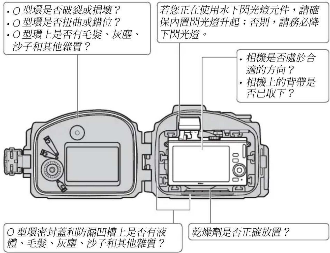NIKON WPN2 - 執行最終檢查。 - 1