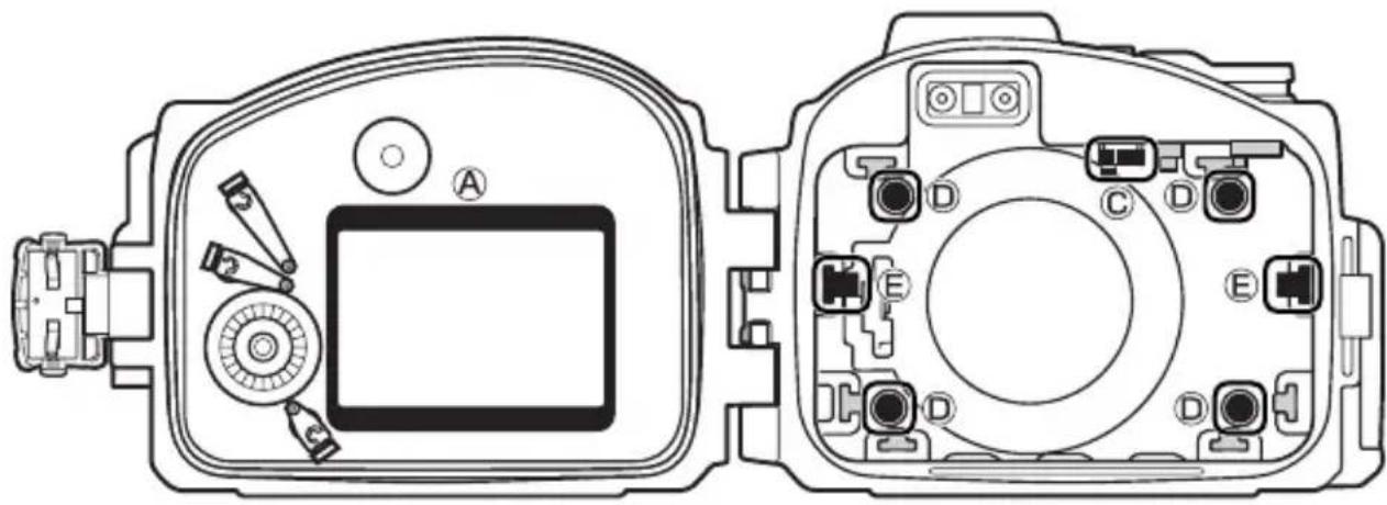 NIKON WPN2 - © Amortisseur latéral (×2) - 2