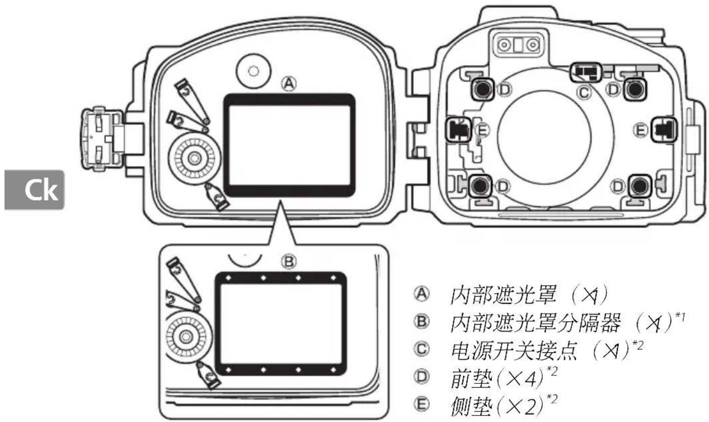 NIKON WPN2 - 为 S1 配置防水罩 - 1