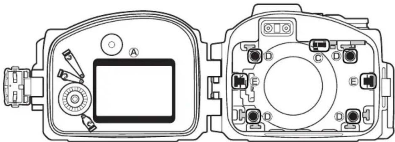 NIKON WPN2 - © 电源开关接点 - 4