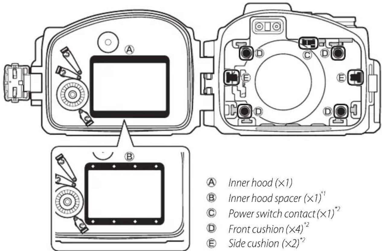 NIKON WPN2 - Configuring the Case for the S1 - 1