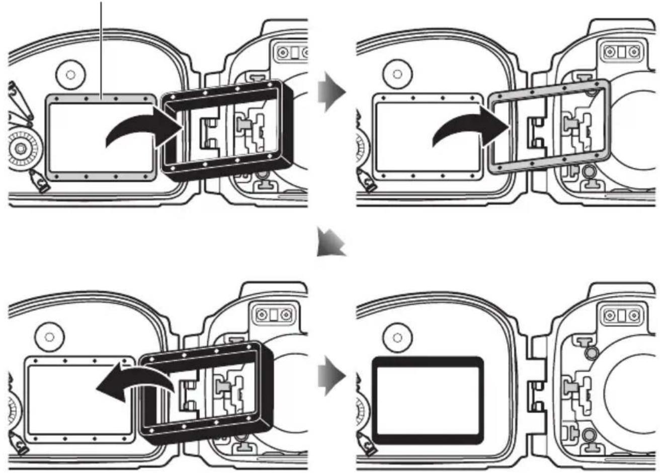 NIKON WPN2 - Ⓐ 内機罩 / Ⓑ 内機罩分隔器 - 1