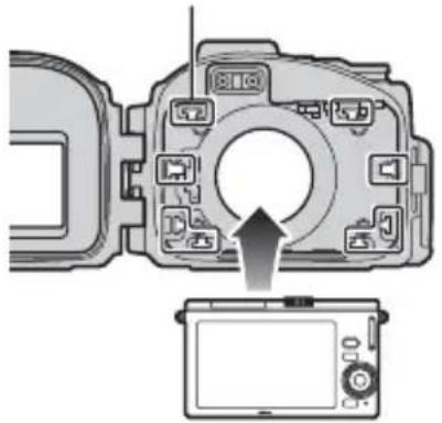 NIKON WPN2 - Setzen Sie die Kamera ein. - 1