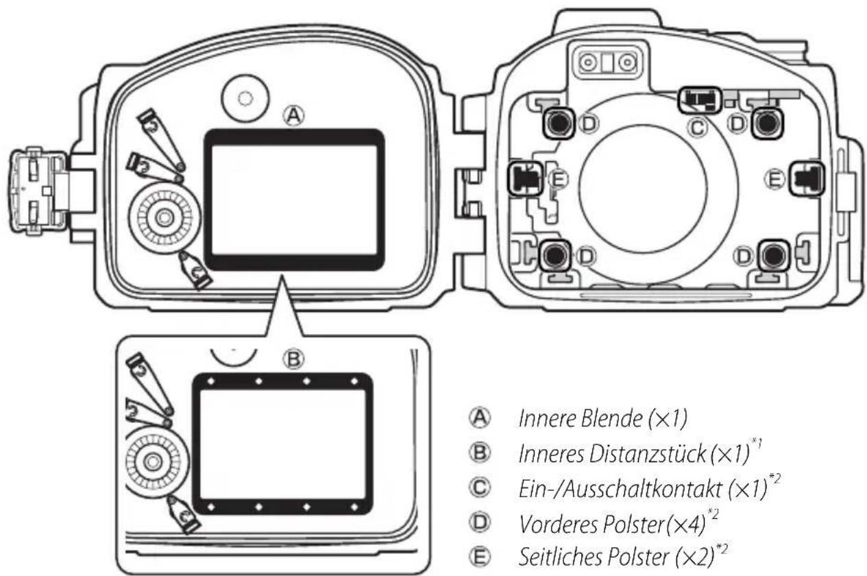 NIKON WPN2 - Konfi guration des Unterwassergehäuses für die S1 - 1