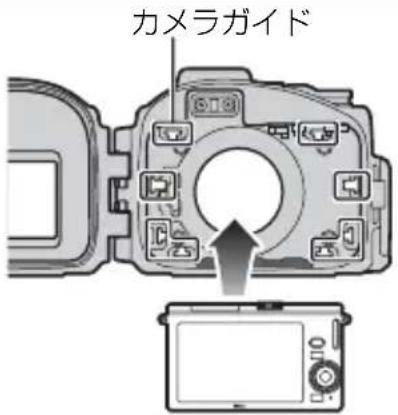 NIKON WPN2 - レンズに写り込み防止リングを取り付ける - 2