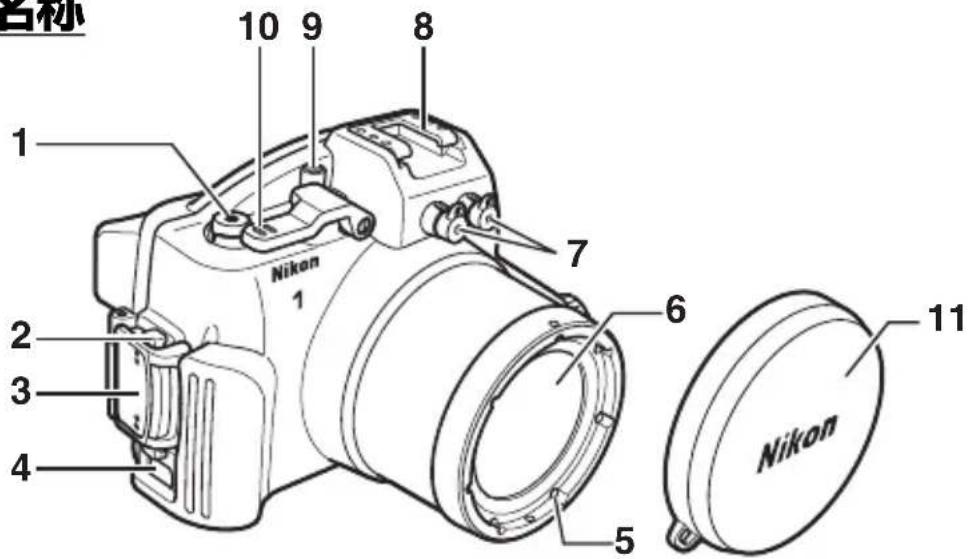 NIKON WPN2 - 各部の名称 - 1
