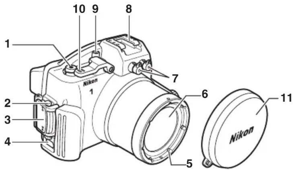 NIKON WPN2 - v0型环 - 3