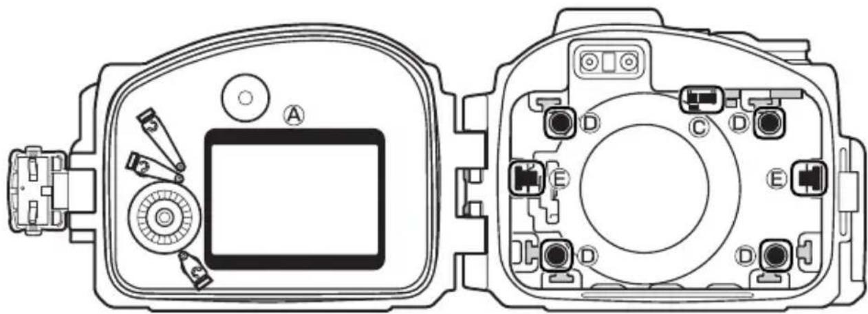 NIKON WPN2 - Ⓐ Paraluce interno/ Distanziatore per paraluce interno (×1) - 5