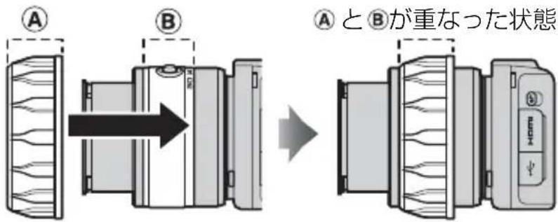 NIKON WPN2 - カメラにレンズを取り付け、鏡筒を繰り出す - 2