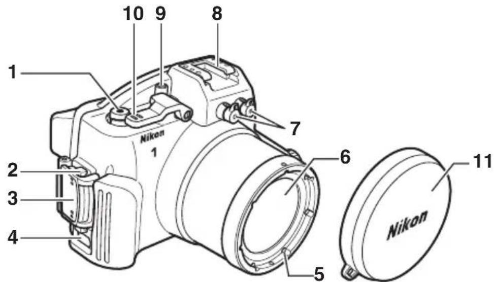 NIKON WPN2 - Contenu de la boîte - 8
