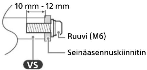 SONY KD85X85TJ - Seinäasennuskiinnitin asennustiedot - 1